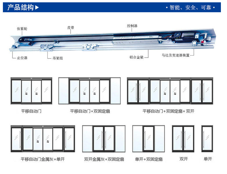 自動感應(yīng)門