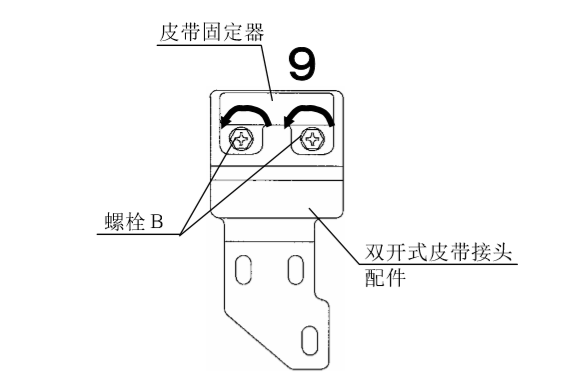 雙開自動(dòng)門皮帶安裝