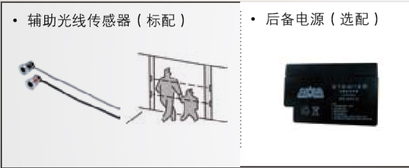 附加功能（備用電源、輔助光線傳感器）